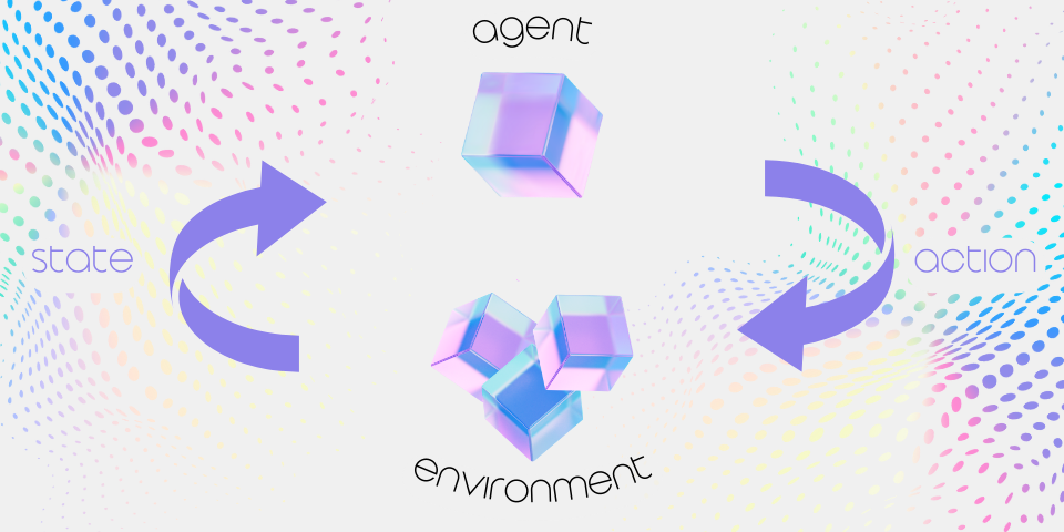 Behavioral Agents